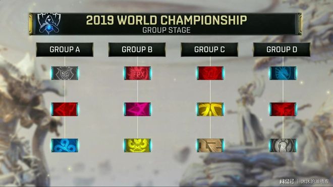 LCK杯败者组决赛DK vs GEN，Canyon表示会针对DK偏好的英雄